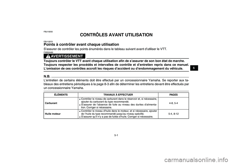 YAMAHA YFM250R 2009  Notices Demploi (in French)  
5-1 
1
2
3
45
6
7
8
9
10
11
 
FBU19200 
CONTRÔLES AVANT UTILISATION 
FBU19223 
Points à contrôler avant chaque utilisation  
S’assurer de contrôler les points énumérés dans le tableau suiva