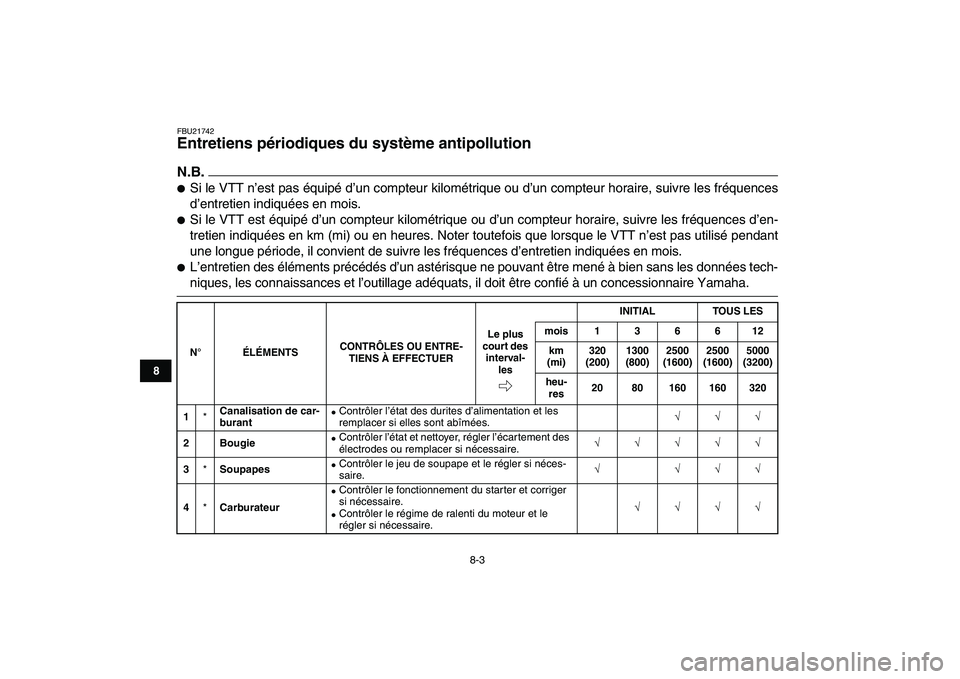 YAMAHA YFM250R 2009  Notices Demploi (in French)  
8-3 
1
2
3
4
5
6
78
9
10
11
 
FBU21742 
Entretiens périodiques du système antipollution 
N.B.
 
 
Si le VTT n’est pas équipé d’un compteur kilométrique ou d’un compteur horaire, suivre l