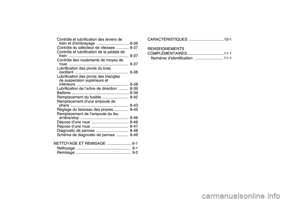 YAMAHA YFM250R 2009  Notices Demploi (in French)  
Contrôle et lubrification des leviers de 
frein et d’embrayage  .............................  8-36
Contrôle du sélecteur de vitesses  ...........  8-37
Contrôle et lubrification de la pédale