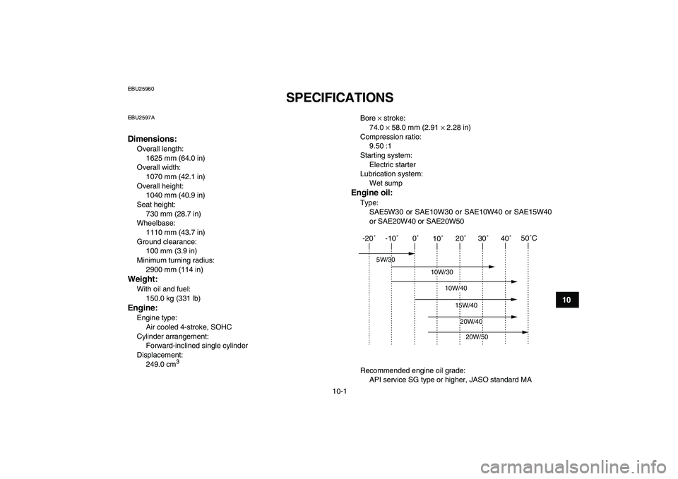 YAMAHA YFM250R 2008  Owners Manual  
10-1 
1
2
3
4
5
6
7
8
910
11
 
EBU25960 
SPECIFICATIONS  
EBU2597A 
Dimensions: 
Overall length: 
1625 mm (64.0 in)
Overall width: 
1070 mm (42.1 in)
Overall height: 
1040 mm (40.9 in)
Seat height: 