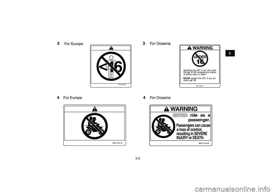 YAMAHA YFM250R 2008 User Guide  
2-3 
12
3
4
5
6
7
8
9
10
11
<
16
5FK-21697-00
WARNINGUNDER16
Operating this  ATV  if  you  are  under
the age  of 16  increases your chance
of severe  injury or  death.
NEVER operate  this  ATV  if 