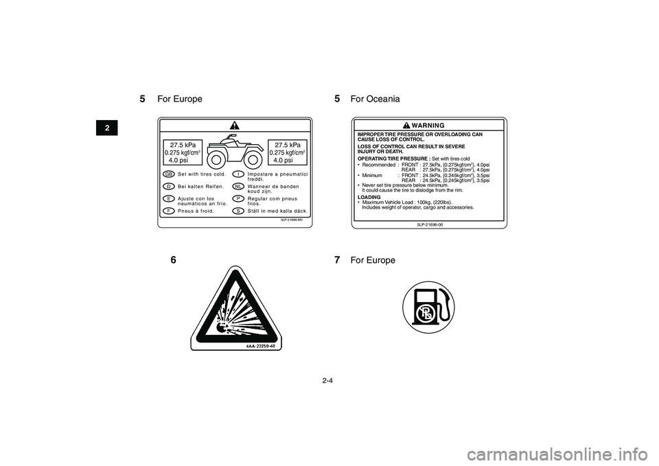 YAMAHA YFM250R 2008 User Guide  
2-4 
12
3
4
5
6
7
8
9
10
11
5
5LP-21696-M0
27.5 kPa0.275 kgf/cm
2
4.0 psi
27.5 kPa0.275 kgf/cm
2
4.0 psi
GBDEF
INLPS
Set with tires cold.
Pneus à froid. Bei kalten Reifen.
Ajuste con los
neumático