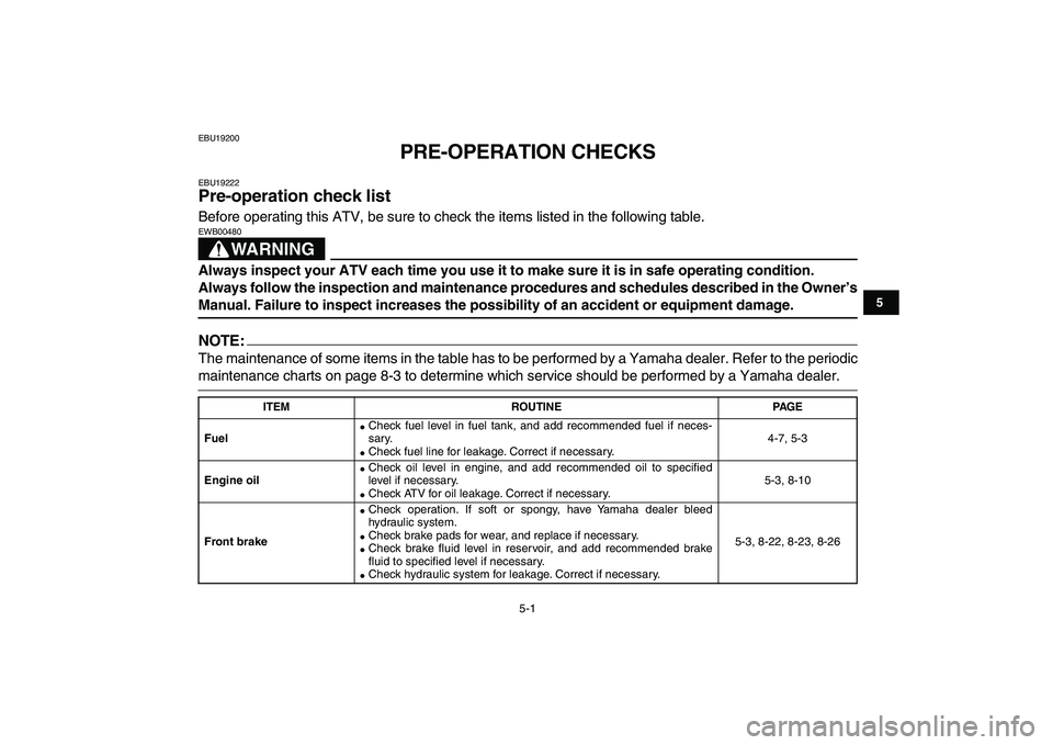 YAMAHA YFM250R 2008  Owners Manual  
5-1 
1
2
3
45
6
7
8
9
10
11
 
EBU19200 
PRE-OPERATION CHECKS 
EBU19222 
Pre-operation check list  
Before operating this ATV, be sure to check the items listed in the following table.
WARNING
 
EWB0