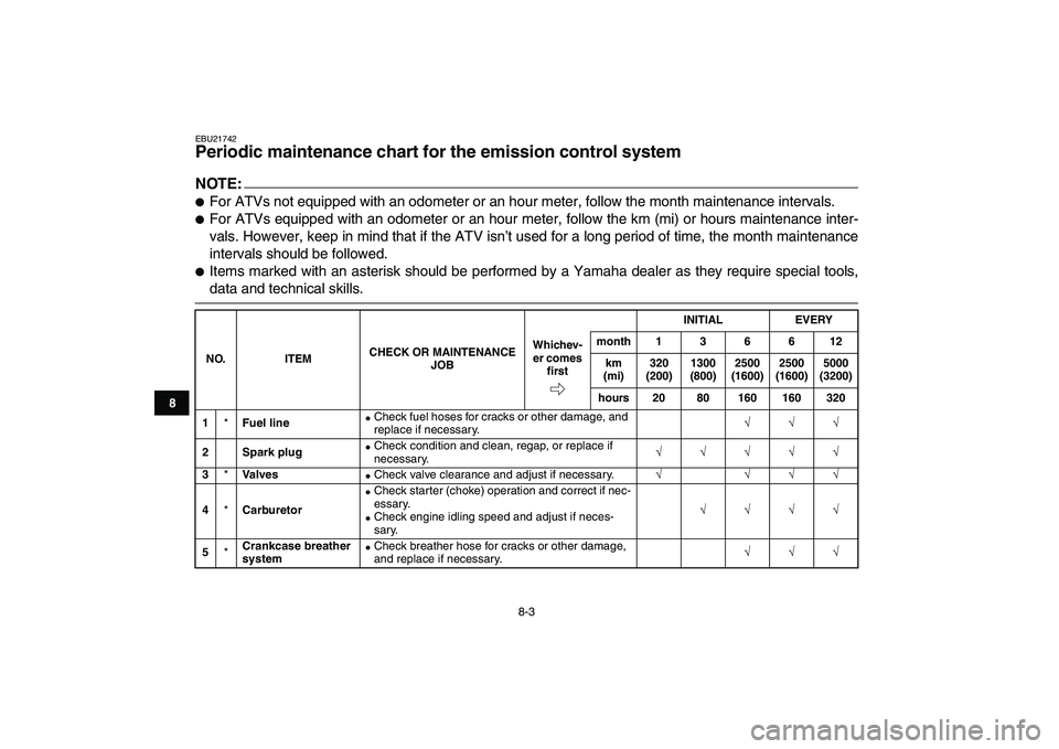 YAMAHA YFM250R 2008  Owners Manual  
8-3 
1
2
3
4
5
6
78
9
10
11
 
EBU21742 
Periodic maintenance chart for the emission control system 
NOTE:
 
 
For ATVs not equipped with an odometer or an hour meter, follow the month maintenance i