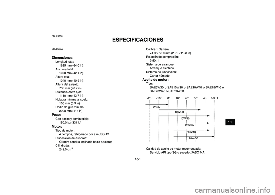 YAMAHA YFM250R 2008  Manuale de Empleo (in Spanish)  
10-1 
1
2
3
4
5
6
7
8
910
11
 
SBU25960 
ESPECIFICACIONES  
SBU2597A 
Dimensiones: 
Longitud total: 
1625 mm (64.0 in)
Anchura total: 
1070 mm (42.1 in)
Altura total: 
1040 mm (40.9 in)
Altura del a