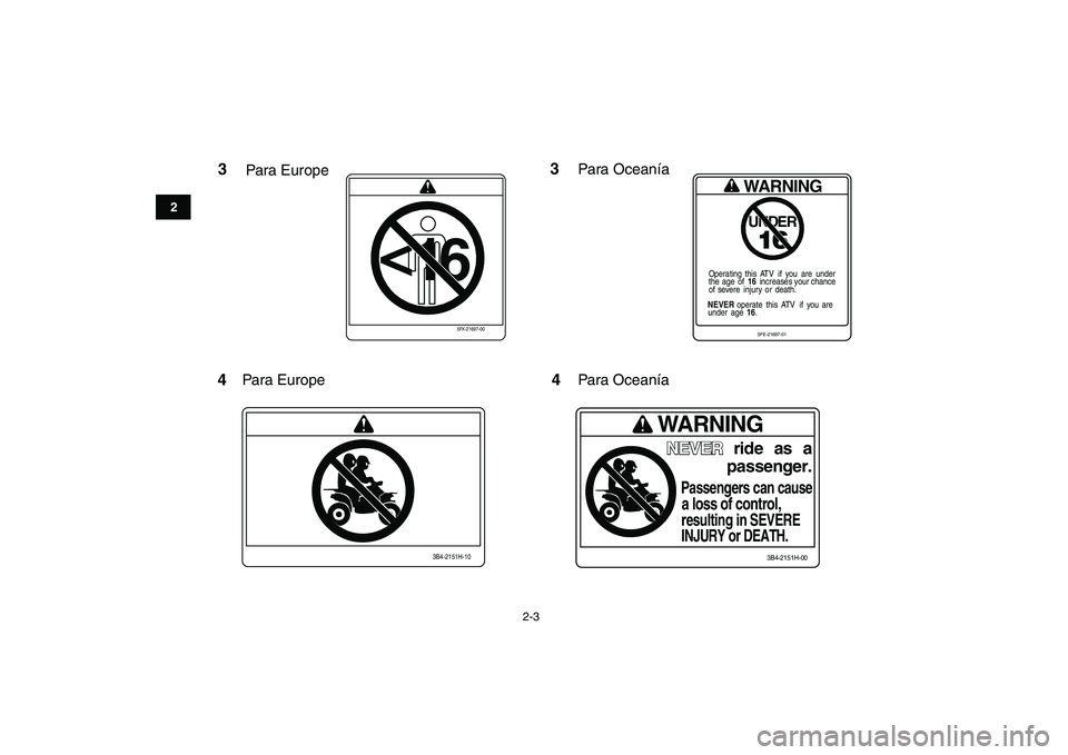 YAMAHA YFM250R 2008  Manuale de Empleo (in Spanish)  
2-3 
12
3
4
5
6
7
8
9
10
11
<
16
5FK-21697-00
WARNINGUNDER16
Operating this  ATV  if  you  are  under
the age  of 16  increases your chance
of severe  injury or  death.
NEVER operate  this  ATV  if 