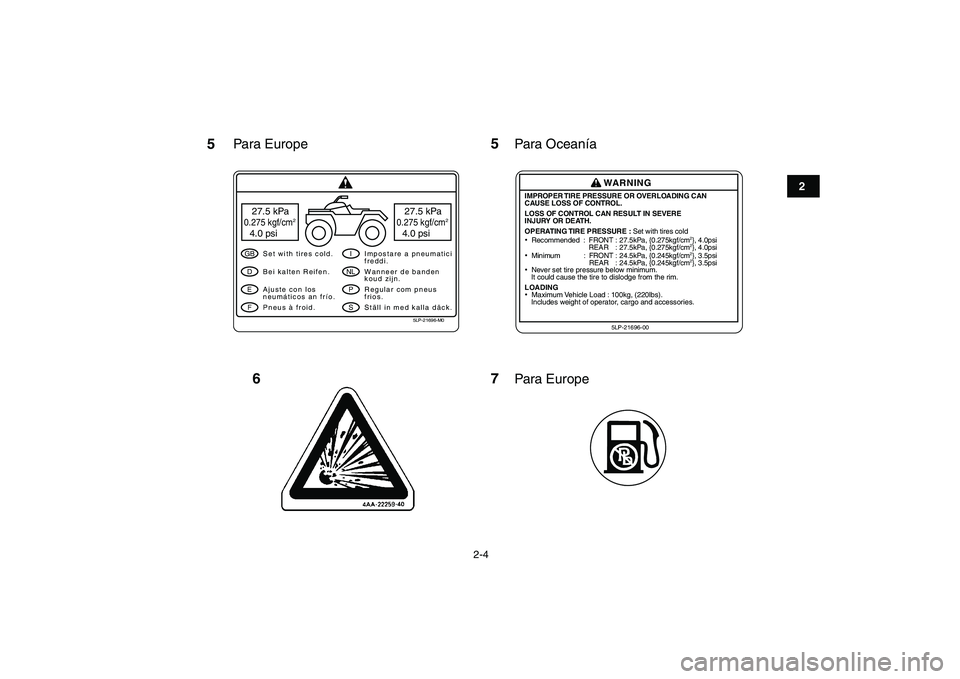 YAMAHA YFM250R 2008  Manuale de Empleo (in Spanish)  
2-4 
12
3
4
5
6
7
8
9
10
11
5
5LP-21696-M0
27.5 kPa0.275 kgf/cm
2
4.0 psi
27.5 kPa0.275 kgf/cm
2
4.0 psi
GBDEF
INLPS
Set with tires cold.
Pneus à froid. Bei kalten Reifen.
Ajuste con los
neumático