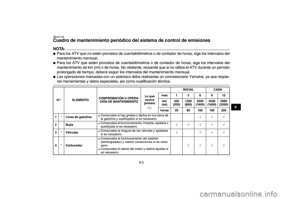 YAMAHA YFM250R 2008  Manuale de Empleo (in Spanish)  
8-3 
1
2
3
4
5
6
78
9
10
11
 
SBU21742 
Cuadro de mantenimiento periódico del sistema de control de emisiones 
NOTA:
 
 
Para los ATV que no estén provistos de cuentakilómetros o de contador de 