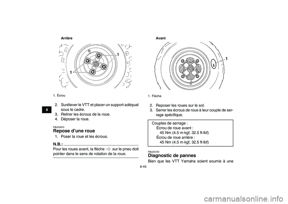 YAMAHA YFM250R 2008  Notices Demploi (in French)  
8-45 
1
2
3
4
5
6
78
9
10
11
Arrière
 
2. Surélever le VTT et placer un support adéquat
sous le cadre.
3. Retirer les écrous de la roue.
4. Déposer la roue. 
FBU25670 
Repose d’une roue  
1. 