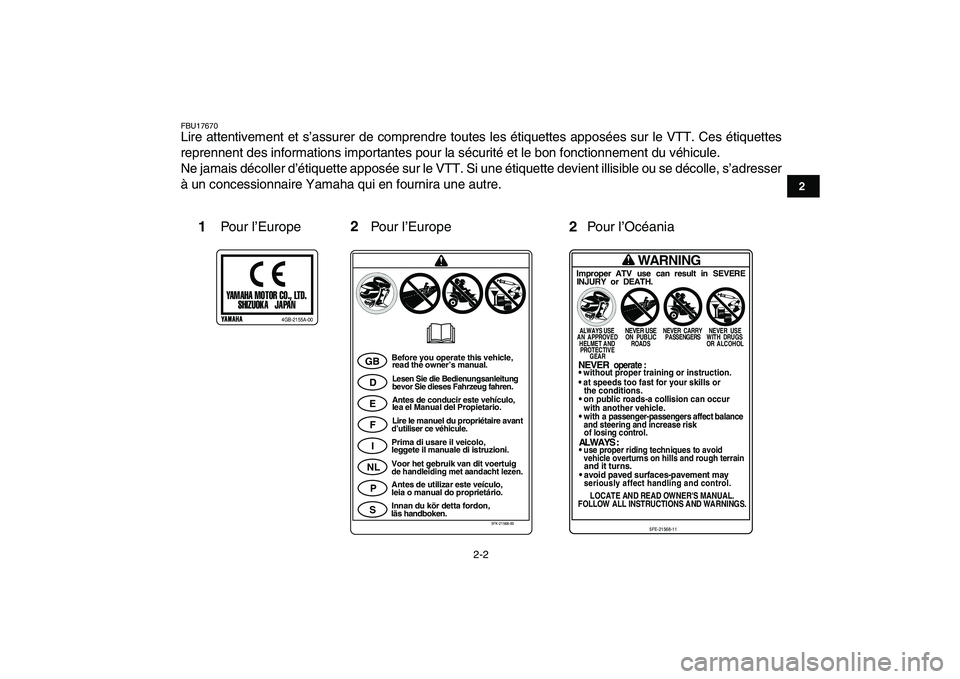 YAMAHA YFM250R 2008  Notices Demploi (in French)  
2-2 
12
3
4
5
6
7
8
9
10
11
 
FBU17670 
Lire attentivement et s’assurer de comprendre toutes les étiquettes apposées sur le VTT. Ces étiquettes
reprennent des informations importantes pour la s