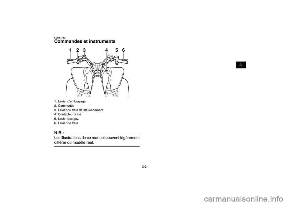 YAMAHA YFM250R 2008  Notices Demploi (in French)  
3-2 
1
23
4
5
6
7
8
9
10
11
 
FBU17712 
Commandes et instruments
N.B.:
 
Les illustrations de ce manuel peuvent légèrement 
différer du modèle réel. 
1. Levier d’embrayage
2. Commodos
3.  Lev