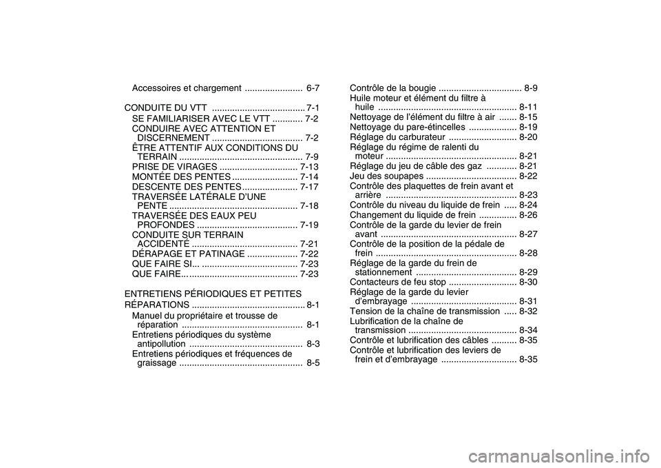 YAMAHA YFM250R 2008  Notices Demploi (in French)  
Accessoires et chargement  .......................  6-7
CONDUITE DU VTT  ..................................... 7-1
SE FAMILIARISER AVEC LE VTT ............ 7-2
CONDUIRE AVEC ATTENTION ET 
DISCERNEME