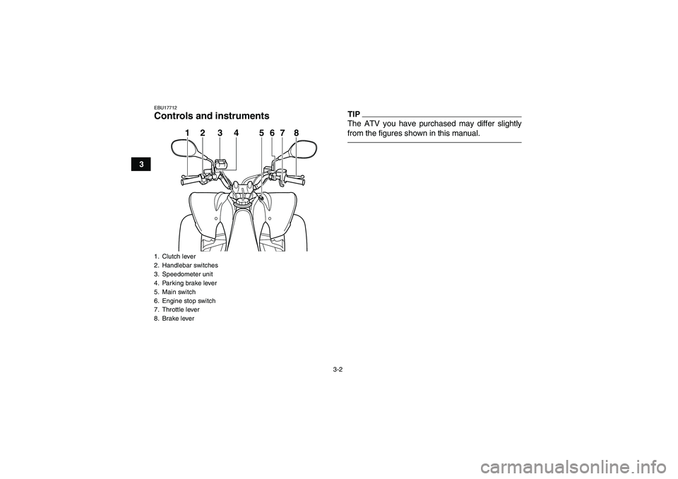 YAMAHA YFM250R-W 2012 User Guide 3-2
3
EBU17712Controls and instruments
TIPThe ATV you have purchased may differ slightly
from the figures shown in this manual.
1. Clutch lever
2. Handlebar switches
3. Speedometer unit
4. Parking bra