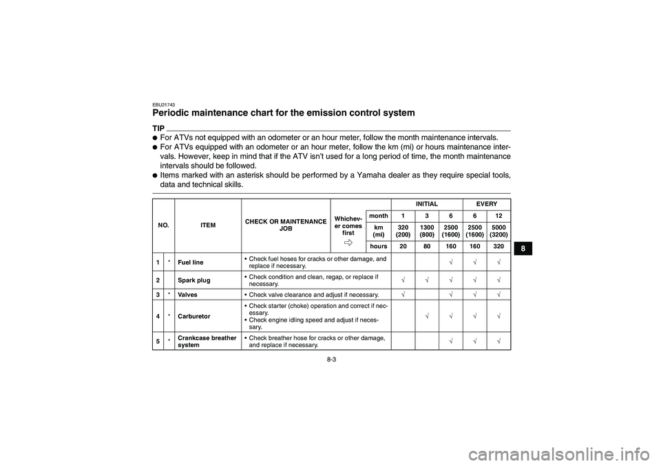 YAMAHA YFM250R-W 2012 Manual PDF 8-3
8
EBU21743Periodic maintenance chart for the emission control system TIPFor ATVs not equipped with an odometer or an hour meter, follow the month maintenance intervals.For ATVs equipped with an 