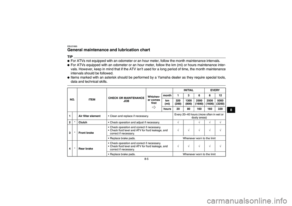 YAMAHA YFM250R-W 2012 Manual PDF 8-5
8
EBU21865General maintenance and lubrication chart TIPFor ATVs not equipped with an odometer or an hour meter, follow the month maintenance intervals.For ATVs equipped with an odometer or an ho