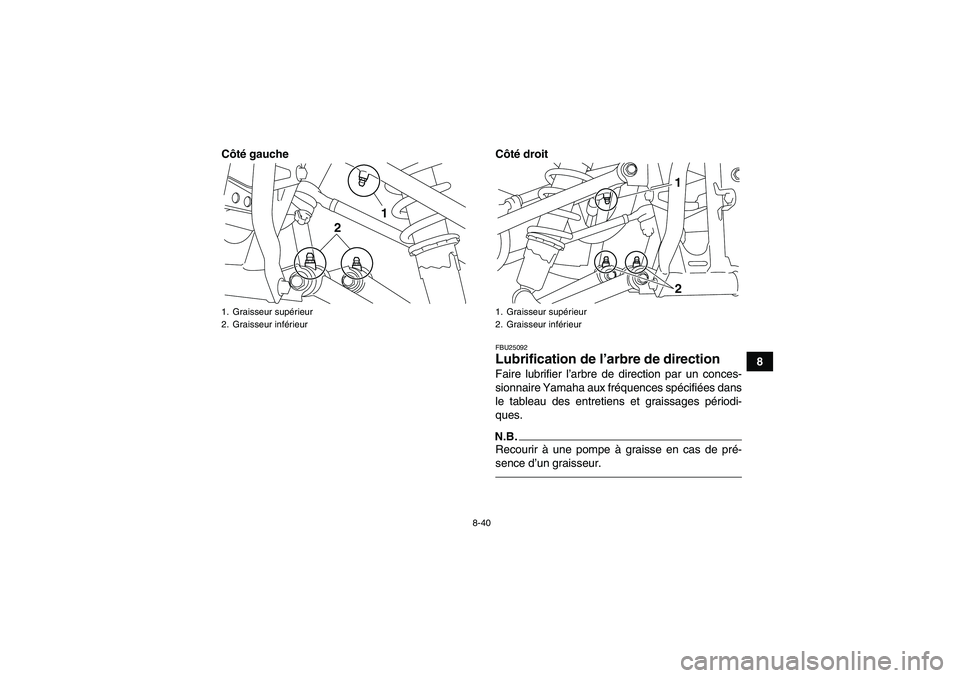 YAMAHA YFM250R-W 2012 Notices Demploi (in French) 8-40
8 Côté gauche Côté droit
FBU25092Lubrification de l’arbre de direction Faire lubrifier l’arbre de direction par un conces-
sionnaire Yamaha aux fréquences spécifiées dans
le tableau de YAMAHA YFM250R-W 2012 Notices Demploi (in French) 8-40
8 Côté gauche Côté droit
FBU25092Lubrification de l’arbre de direction Faire lubrifier l’arbre de direction par un conces-
sionnaire Yamaha aux fréquences spécifiées dans
le tableau de