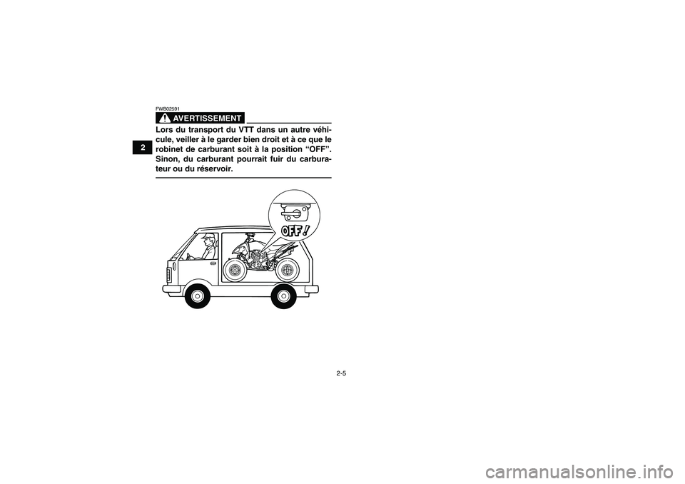 YAMAHA YFM250R-W 2012  Notices Demploi (in French) 2-5
2
AVERTISSEMENT
FWB02591Lors du transport du VTT dans un autre véhi-
cule, veiller à le garder bien droit et à ce que le
robinet de carburant soit à la position “OFF”.
Sinon, du carburant 