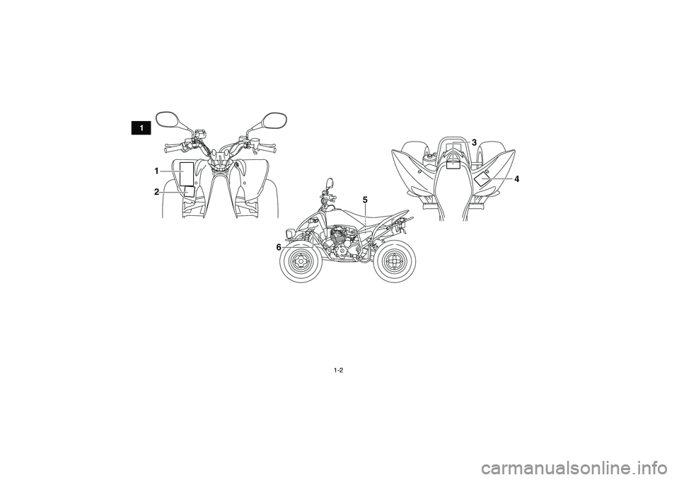 YAMAHA YFM250R-W 2012  Notices Demploi (in French) 1-2
1
3
5
6
2 1
4
U33B71F0.book  Page 2  Wednesday, August 10, 2011  9:34 AM 
