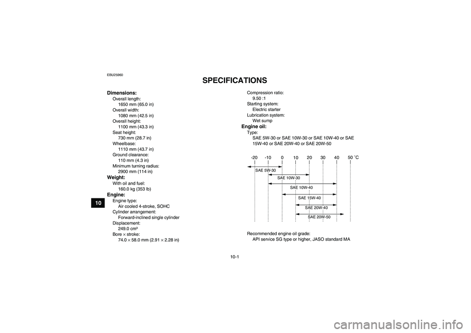 YAMAHA YFM250R-W 2011 Owners Manual 10-1
10
EBU25960
SPECIFICATIONS
Dimensions:Overall length:
1650 mm (65.0 in)
Overall width:
1080 mm (42.5 in)
Overall height:
1100 mm (43.3 in)
Seat height:
730 mm (28.7 in)
Wheelbase:
1110 mm (43.7 YAMAHA YFM250R-W 2011 Owners Manual 10-1
10
EBU25960
SPECIFICATIONS
Dimensions:Overall length:
1650 mm (65.0 in)
Overall width:
1080 mm (42.5 in)
Overall height:
1100 mm (43.3 in)
Seat height:
730 mm (28.7 in)
Wheelbase:
1110 mm (43.7