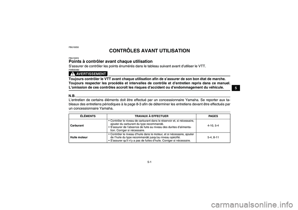 YAMAHA YFM250R-W 2011  Notices Demploi (in French) 5-1
5
FBU19200
CONTRÔLES AVANT UTILISATION
FBU19223Points à contrôler avant chaque utilisation S’assurer de contrôler les points énumérés dans le tableau suivant avant d’utiliser le VTT.
AV