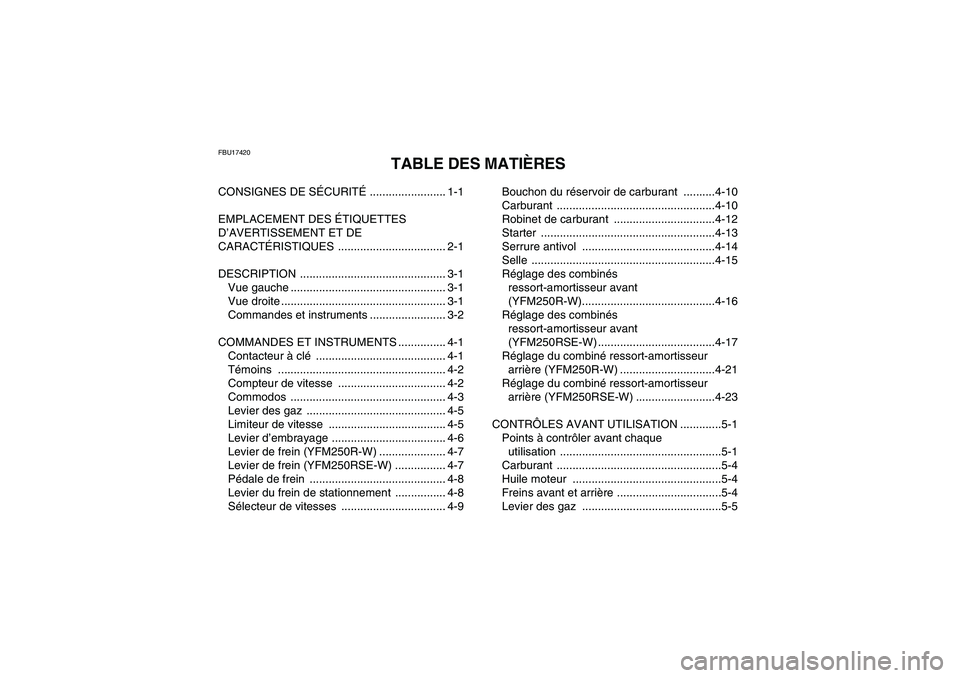 YAMAHA YFM250R-W 2009  Notices Demploi (in French) FBU17420
TABLE DES MATIÈRES
CONSIGNES DE SÉCURITÉ ........................ 1-1
EMPLACEMENT DES ÉTIQUETTES 
D’AVERTISSEMENT ET DE 
CARACTÉRISTIQUES .................................. 2-1
DESCRIP