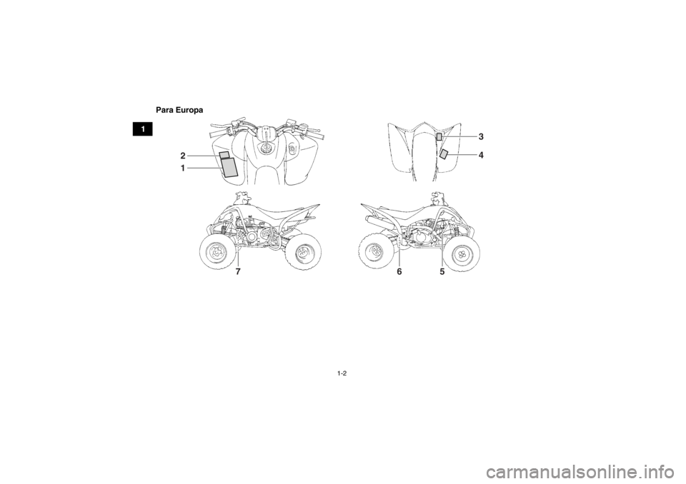 YAMAHA YFM350R 2013  Manuale de Empleo (in Spanish) 1-2
1Para Europa
1 2
3
4
5
6
7
U1BS63S0.book  Page 2  Tuesday, March 13, 2012  2:18 PM 
