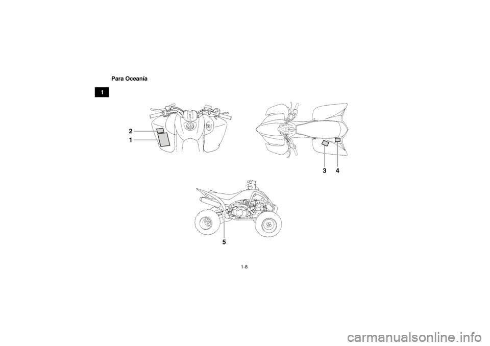 YAMAHA YFM350R 2013  Manuale de Empleo (in Spanish) 1-8
1Para Oceanía
1 2
43
5
U1BS63S0.book  Page 8  Tuesday, March 13, 2012  2:18 PM 
