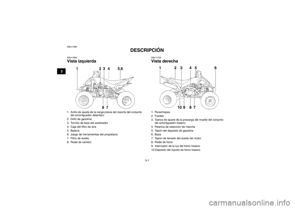 YAMAHA YFM350R 2013 Manuale de Empleo (in Spanish) 3-1
3
SBU17680
DESCRIPCIÓN
SBU17690Vista izquierda
SBU17700Vista derecha
1. Anillo de ajuste de la carga previa del resorte del conjunto del amortiguador delantero
2. Grifo de gasolina
3. Tornillo d YAMAHA YFM350R 2013 Manuale de Empleo (in Spanish) 3-1
3
SBU17680
DESCRIPCIÓN
SBU17690Vista izquierda
SBU17700Vista derecha
1. Anillo de ajuste de la carga previa del resorte del conjunto del amortiguador delantero
2. Grifo de gasolina
3. Tornillo d