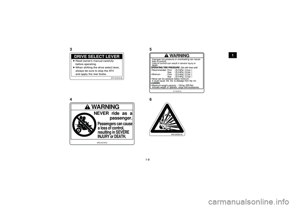 YAMAHA YFM350R 2012 User Guide 1-9
1
WARNING
OPERATING TIRE PRESSURE : Set with tires cold
Recommended
: Front
: 25.0
kPa,
Rear
: 25.0
kPa,
Minimum
: Front
: 22.0
kPa,
Rear
: 22.0
kPa,
Never set tire pressure below YAMAHA YFM350R 2012 User Guide 1-9
1
WARNING
OPERATING TIRE PRESSURE : Set with tires cold
Recommended
: Front
: 25.0
kPa,
Rear
: 25.0
kPa,
Minimum
: Front
: 22.0
kPa,
Rear
: 22.0
kPa,
Never set tire pressure below