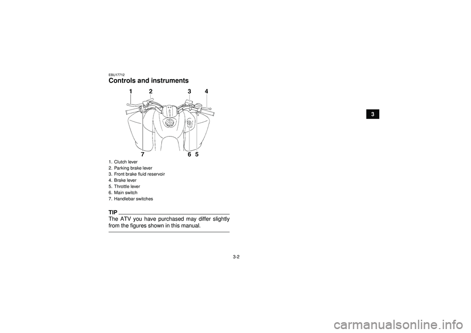 YAMAHA YFM350R 2012 Owners Manual 3-2
3
EBU17712Controls and instrumentsTIPThe ATV you have purchased may differ slightly
from the figures shown in this manual.1. Clutch lever
2. Parking brake lever
3. Front brake fluid reservoir
4. B