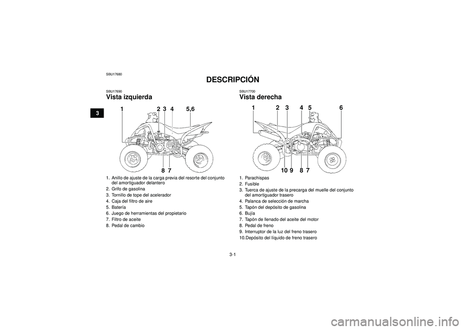 YAMAHA YFM350R 2012  Manuale de Empleo (in Spanish) 3-1
3
SBU17680
DESCRIPCIÓN 
SBU17690Vista izquierda
SBU17700Vista derecha
1. Anillo de ajuste de la carga previa del resorte del conjunto 
del amortiguador delantero
2. Grifo de gasolina
3. Tornillo 