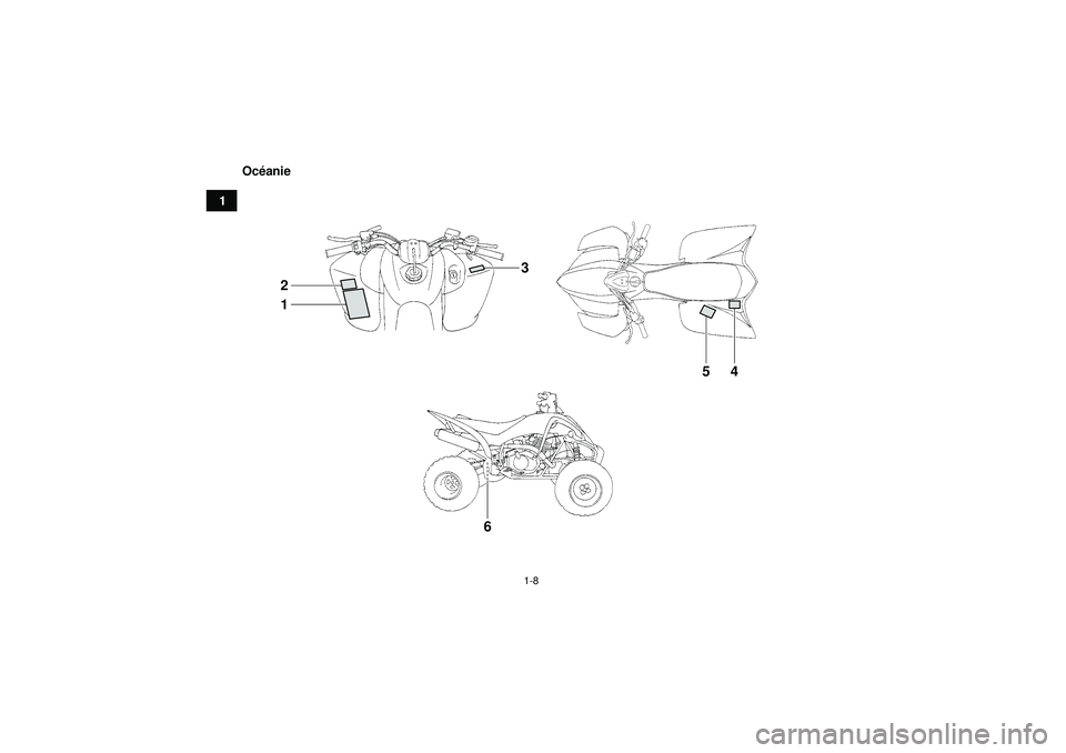 YAMAHA YFM350R 2012  Notices Demploi (in French) 1-8
1Oc
éanie
1
3
2
45
6
U1BS62F0.book  Page 8  Monday, April 18, 2011  7:02 PM 