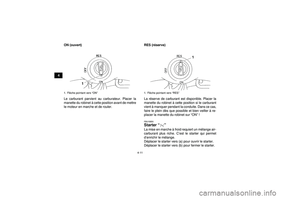 YAMAHA YFM350R 2012  Notices Demploi (in French) 4-11
4ON (ouvert)
Le carburant parvient au carburateur. Placer la
manette du robinet à
 cette position avant de mettre
le moteur en marche et de rouler. RES (r
éserve)
La r éserve de carburant est 