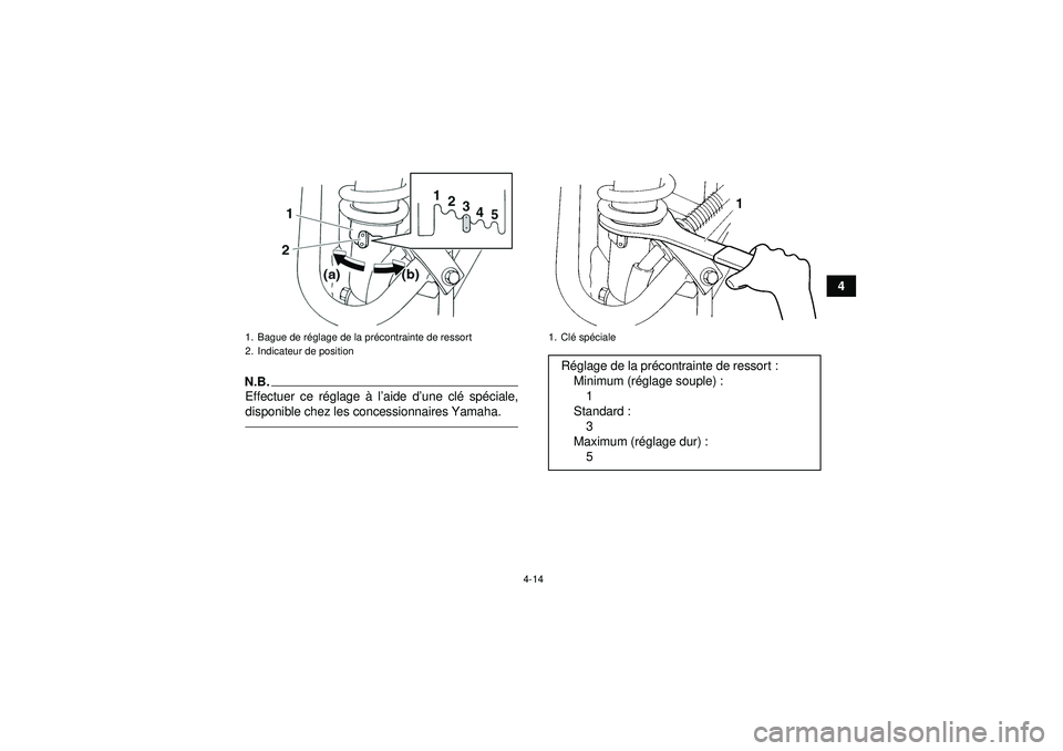 YAMAHA YFM350R 2012 Notices Demploi (in French) 4-14
4
N.B.Effectuer ce réglage à l ’aide d’ une clé sp éciale,
disponible chez les concessionnaires Yamaha.1. Bague de r églage de la pr écontrainte de ressort
2. Indicateur de position
1. YAMAHA YFM350R 2012 Notices Demploi (in French) 4-14
4
N.B.Effectuer ce réglage à l ’aide d’ une clé sp éciale,
disponible chez les concessionnaires Yamaha.1. Bague de r églage de la pr écontrainte de ressort
2. Indicateur de position
1.