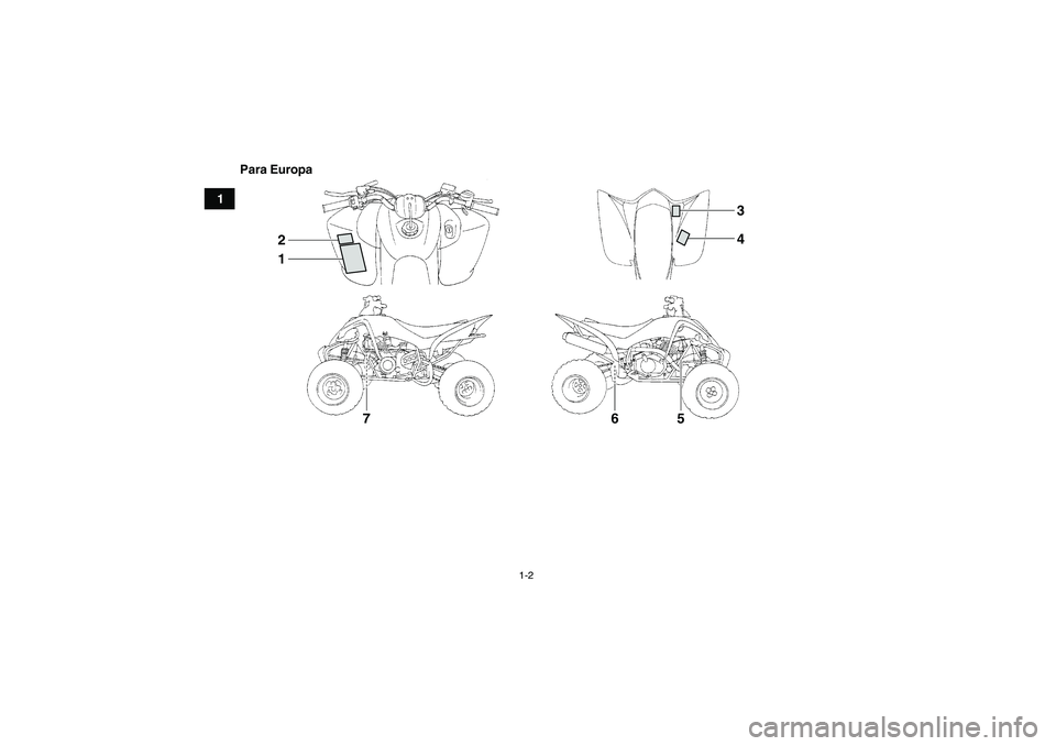 YAMAHA YFM350R 2011  Manuale de Empleo (in Spanish) 1-2
1Para Europa
1 23
4
5 6 7
U1BS61S0.book  Page 2  Monday, April 12, 2010  2:02 PM 