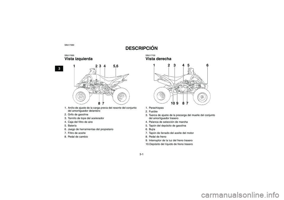 YAMAHA YFM350R 2011  Manuale de Empleo (in Spanish) 3-1
3
SBU17680
DESCRIPCIÓN 
SBU17690Vista izquierda
SBU17700Vista derecha
1. Anillo de ajuste de la carga previa del resorte del conjunto 
del amortiguador delantero
2. Grifo de gasolina
3. Tornillo 