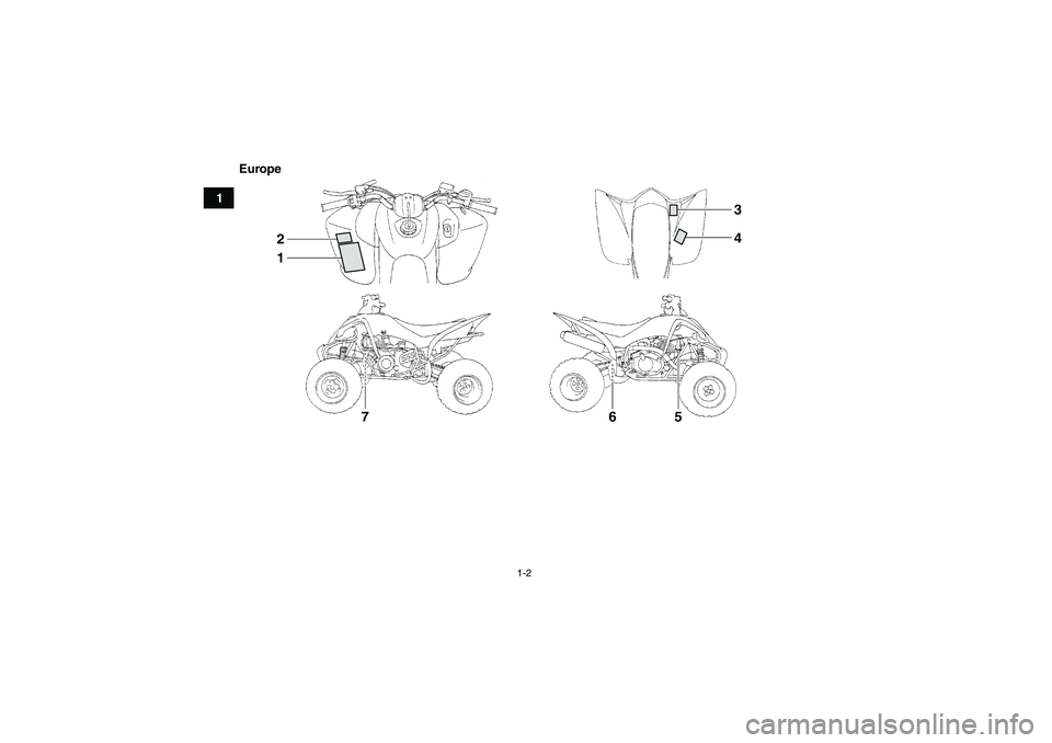 YAMAHA YFM350R 2011  Notices Demploi (in French) 1-2
1Europe
1 23
4
5 6 7
U1BS61F0.book  Page 2  Monday, April 12, 2010  12:08 PM 