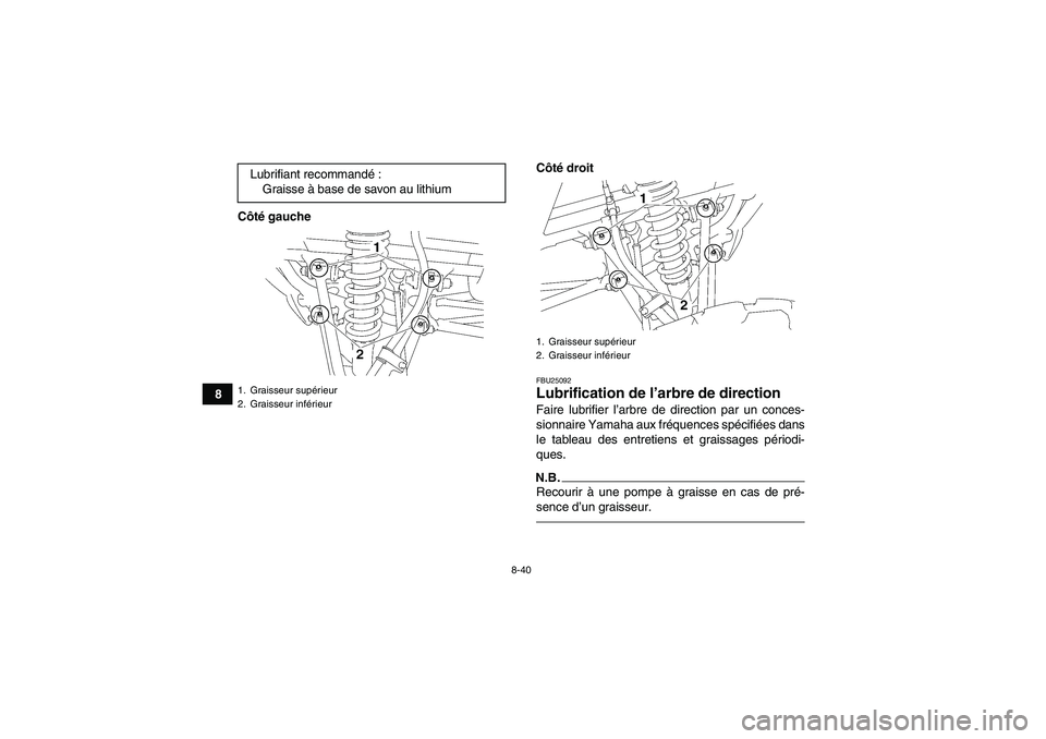 YAMAHA YFM350R 2011 Notices Demploi (in French) 8-40
8Côté gaucheCôté droit
FBU25092Lubrification de l’arbre de direction Faire lubrifier l’arbre de direction par un conces-
sionnaire Yamaha aux fréquences spécifiées dans
le tableau des YAMAHA YFM350R 2011 Notices Demploi (in French) 8-40
8Côté gaucheCôté droit
FBU25092Lubrification de l’arbre de direction Faire lubrifier l’arbre de direction par un conces-
sionnaire Yamaha aux fréquences spécifiées dans
le tableau des
