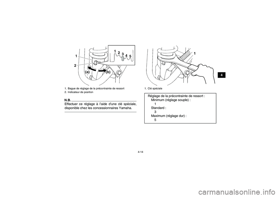 YAMAHA YFM350R 2011 Notices Demploi (in French) 4-14
4
N.B.Effectuer ce réglage à l’aide d’une clé spéciale,
disponible chez les concessionnaires Yamaha.1. Bague de réglage de la précontrainte de ressort
2. Indicateur de position
1. Clé YAMAHA YFM350R 2011 Notices Demploi (in French) 4-14
4
N.B.Effectuer ce réglage à l’aide d’une clé spéciale,
disponible chez les concessionnaires Yamaha.1. Bague de réglage de la précontrainte de ressort
2. Indicateur de position
1. Clé
