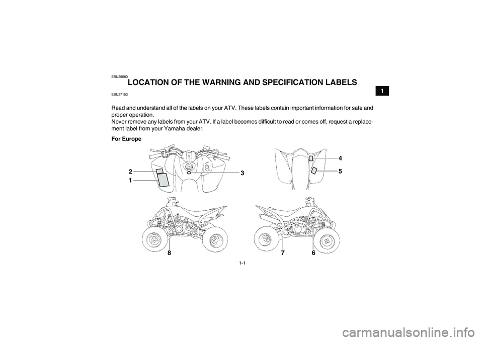 YAMAHA YFM350R 2010 User Guide 1-1
1
EBU29680
LOCATION OF THE WARNING AND SPECIFICATION LABELS
EBU27153Read and understand all of the labels on your ATV. These labels contain important information for safe and
proper operation.
Ne YAMAHA YFM350R 2010 User Guide 1-1
1
EBU29680
LOCATION OF THE WARNING AND SPECIFICATION LABELS
EBU27153Read and understand all of the labels on your ATV. These labels contain important information for safe and
proper operation.
Ne