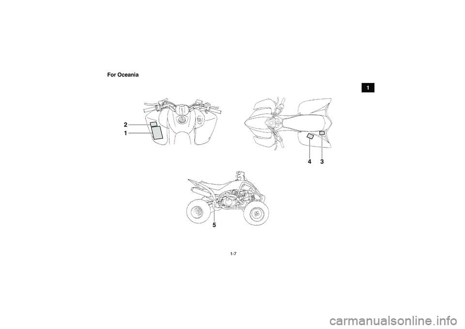 YAMAHA YFM350R 2010 User Guide 1-7
1 For Oceania
1 2
3 4
5
U1BS60E0.book Page 7 Thursday, April 16, 2009 4:11 PM YAMAHA YFM350R 2010 User Guide 1-7
1 For Oceania
1 2
3 4
5
U1BS60E0.book Page 7 Thursday, April 16, 2009 4:11 PM