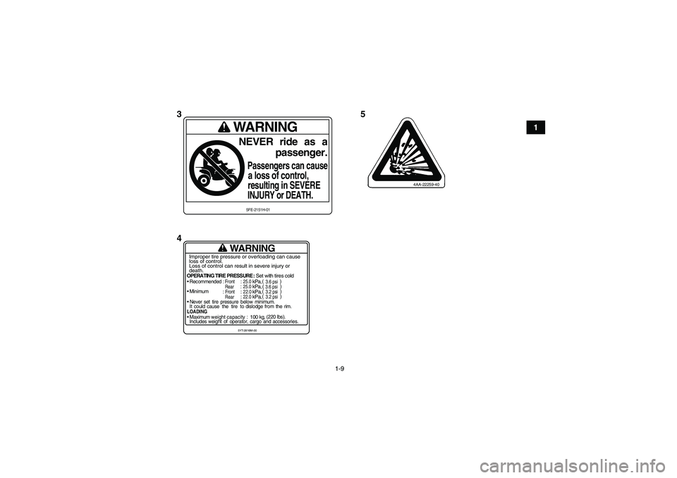 YAMAHA YFM350R 2010 User Guide 1-9
1
WARNING
OPERATING TIRE PRESSURE : Set with tires cold
Recommended
: Front
: 25.0
kPa,
Rear
: 25.0
kPa,
Minimum
: Front
: 22.0
kPa,
Rear
: 22.0
kPa,
Never set tire pressure below YAMAHA YFM350R 2010 User Guide 1-9
1
WARNING
OPERATING TIRE PRESSURE : Set with tires cold
Recommended
: Front
: 25.0
kPa,
Rear
: 25.0
kPa,
Minimum
: Front
: 22.0
kPa,
Rear
: 22.0
kPa,
Never set tire pressure below