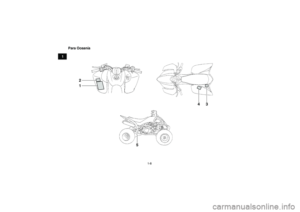 YAMAHA YFM350R 2010  Manuale de Empleo (in Spanish) 1-8
1Para Oceanía
1 2
3 4
5
U1BS60S0.book  Page 8  Thursday, April 16, 2009  7:12 PM 