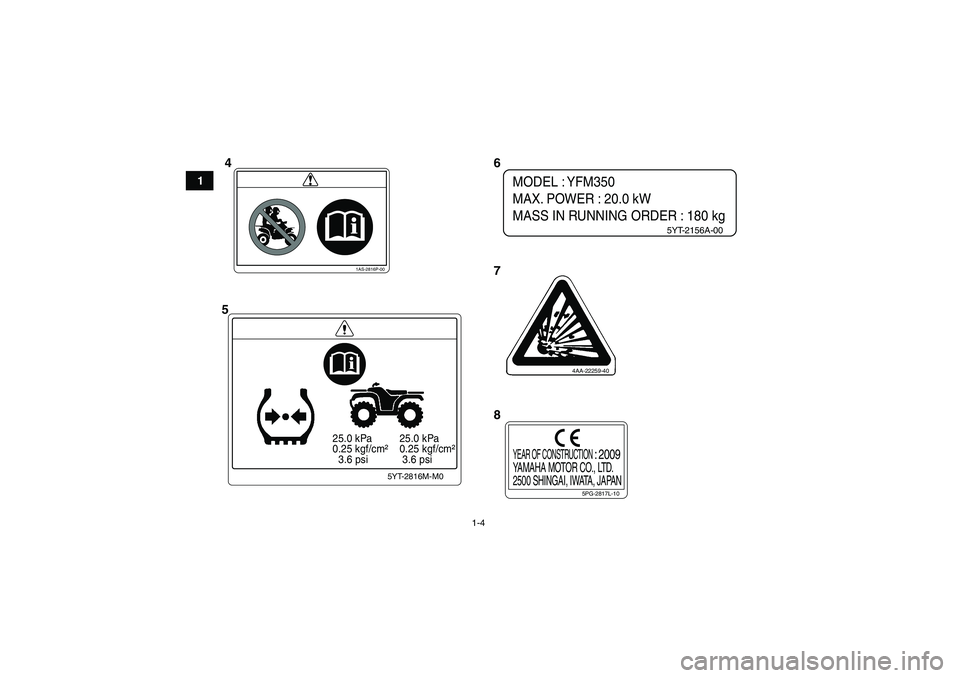 YAMAHA YFM350R 2010  Notices Demploi (in French) 1-4
1
  25.0 kPa
  0.25 kgf/cm²
    3.6 psi  25.0 kPa
  0.25 kgf/cm²
   3.6 psi
5YT-2816M-M0
MODEL : YFM350
MAX. POWER : 20.0 kW
MASS IN RUNNING ORDER : 180 kg
5YT-2156A-00
5PG-2817L-10
YEAR OF CONS