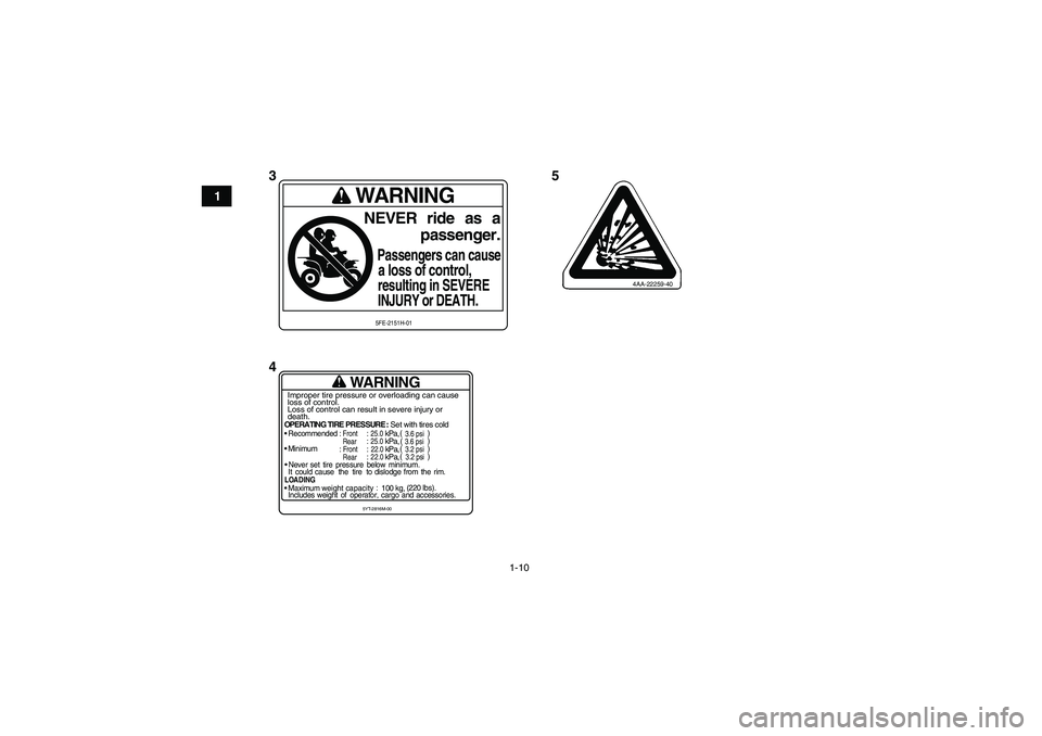 YAMAHA YFM350R 2010  Notices Demploi (in French) 1-10
1
WARNING
OPERATING TIRE PRESSURE : Set with tires cold
Recommended
 : Front
 : 25.0
 kPa,
Rear
: 25.0
 kPa,

Minimum
: Front
 : 22.0
 kPa,
Rear
: 22.0
 kPa,

Never set  tire  pressure  below 