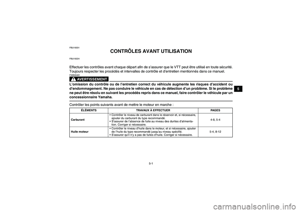 YAMAHA YFM350R 2010 Notices Demploi (in French) 5-1
5
FBU19201
CONTRÔLES AVANT UTILISATION
FBU19224Effectuer les contrôles avant chaque départ afin de s’assurer que le VTT peut être utilisé en toute sécurité.
Toujours respecter les procéd YAMAHA YFM350R 2010 Notices Demploi (in French) 5-1
5
FBU19201
CONTRÔLES AVANT UTILISATION
FBU19224Effectuer les contrôles avant chaque départ afin de s’assurer que le VTT peut être utilisé en toute sécurité.
Toujours respecter les procéd