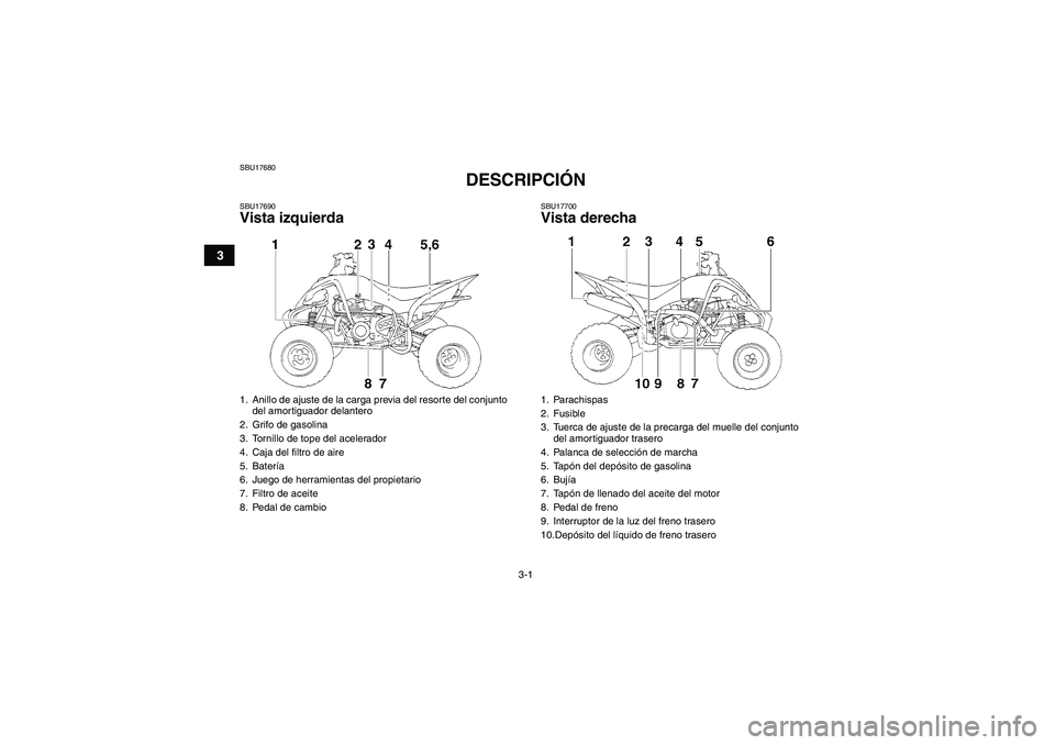 YAMAHA YFM350R 2009  Manuale de Empleo (in Spanish) 3-1
3
SBU17680
DESCRIPCIÓN 
SBU17690Vista izquierda
SBU17700Vista derecha
1. Anillo de ajuste de la carga previa del resorte del conjunto 
del amortiguador delantero
2. Grifo de gasolina
3. Tornillo 