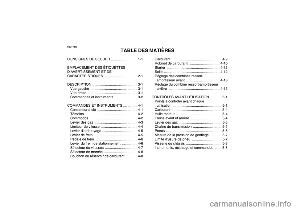 YAMAHA YFM350R 2009  Notices Demploi (in French) FBU17420
TABLE DES MATIÈRES
CONSIGNES DE SÉCURITÉ ........................ 1-1
EMPLACEMENT DES ÉTIQUETTES 
D’AVERTISSEMENT ET DE 
CARACTÉRISTIQUES .................................. 2-1
DESCRIP