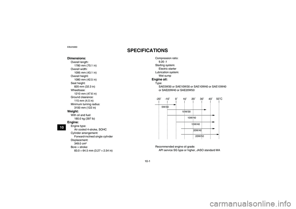 YAMAHA YFM350R 2008 User Guide 10-1
10
EBU25960
SPECIFICATIONS 
Dimensions:Overall length:
1780 mm (70.1 in)
Overall width:
1095 mm (43.1 in)
Overall height:
1080 mm (42.5 in)
Seat height:
820 mm (32.3 in)
Wheelbase:
1210 mm (47.6 