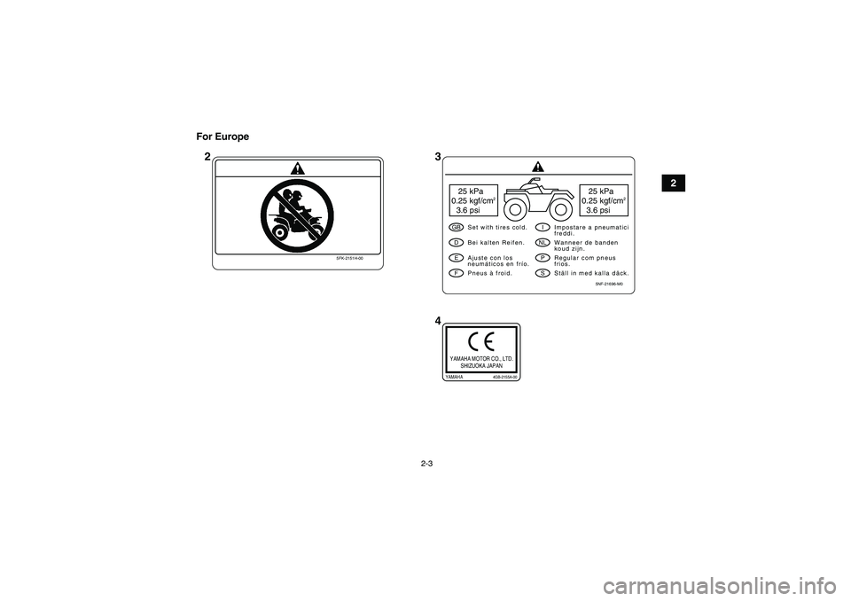 YAMAHA YFM350R 2008 User Guide 2-3
2 For Europe
23
4
5FK-2151H-00
5NF-21696-M0
25 kPa
0.25 kgf/cm
2
3.6 psi
25 kPa
0.25 kgf/cm
2
3.6 psi
GBDEF
INLPS
Set with tires cold.
Pneus à froid. Bei kalten Reifen.
Ajuste con los
neumáticos
